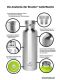 Kivanta 700 ml isolierte Edelstahl Trinkflasche - LOVE WATER (Manta)