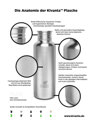 Kivanta 1200 ml Edelstahl Trinkflasche (ohne Deckel) - Mix &amp; Match