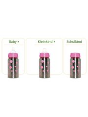OrganicKidz Trinksauger f&uuml;r Weithalsflaschen (2er Pack) - gro&szlig;e &Ouml;ffnung