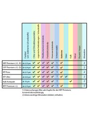 Carbonit - Aktivkohle-Filterpatrone NFP-Premium-9 (single packaging)